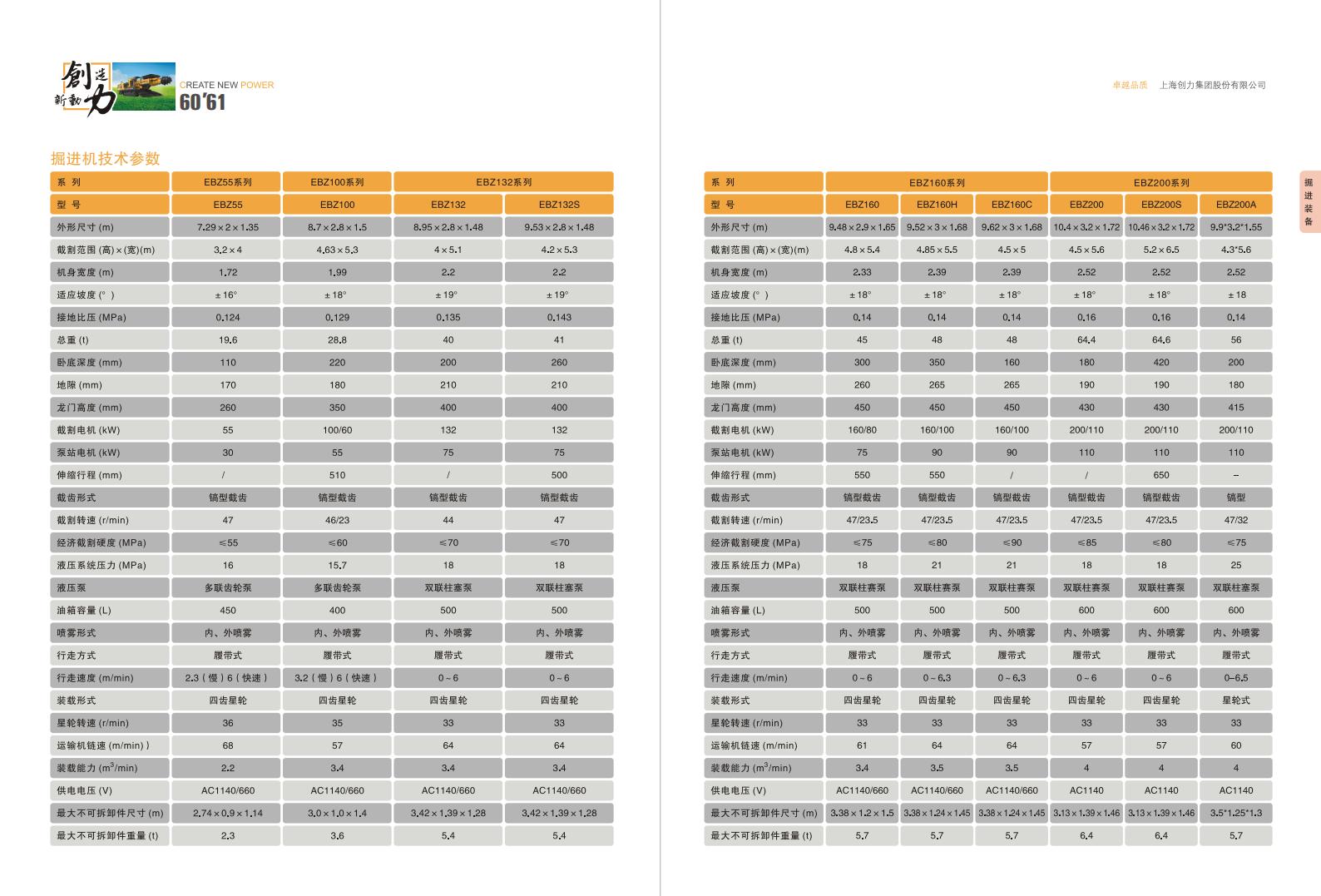 公(gōng)司宣傳(chuan)冊(圖32)